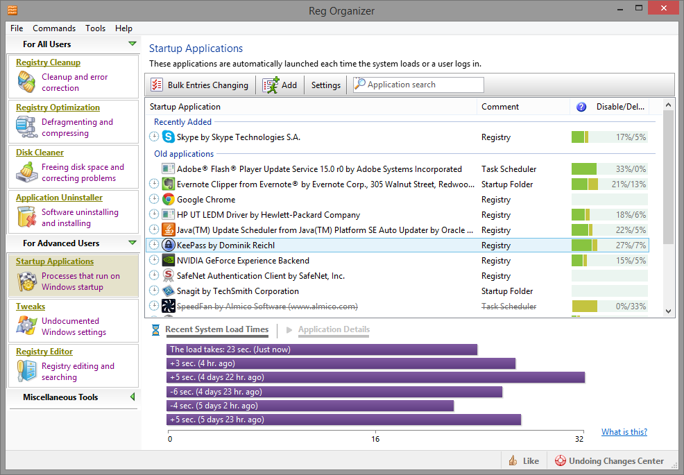 Why Your Computer Works Slowly and How To Fix This